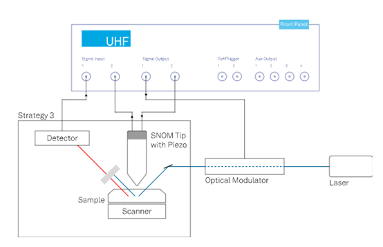 1638326729111082.png image.png