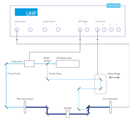 1638341660567632.png image.png