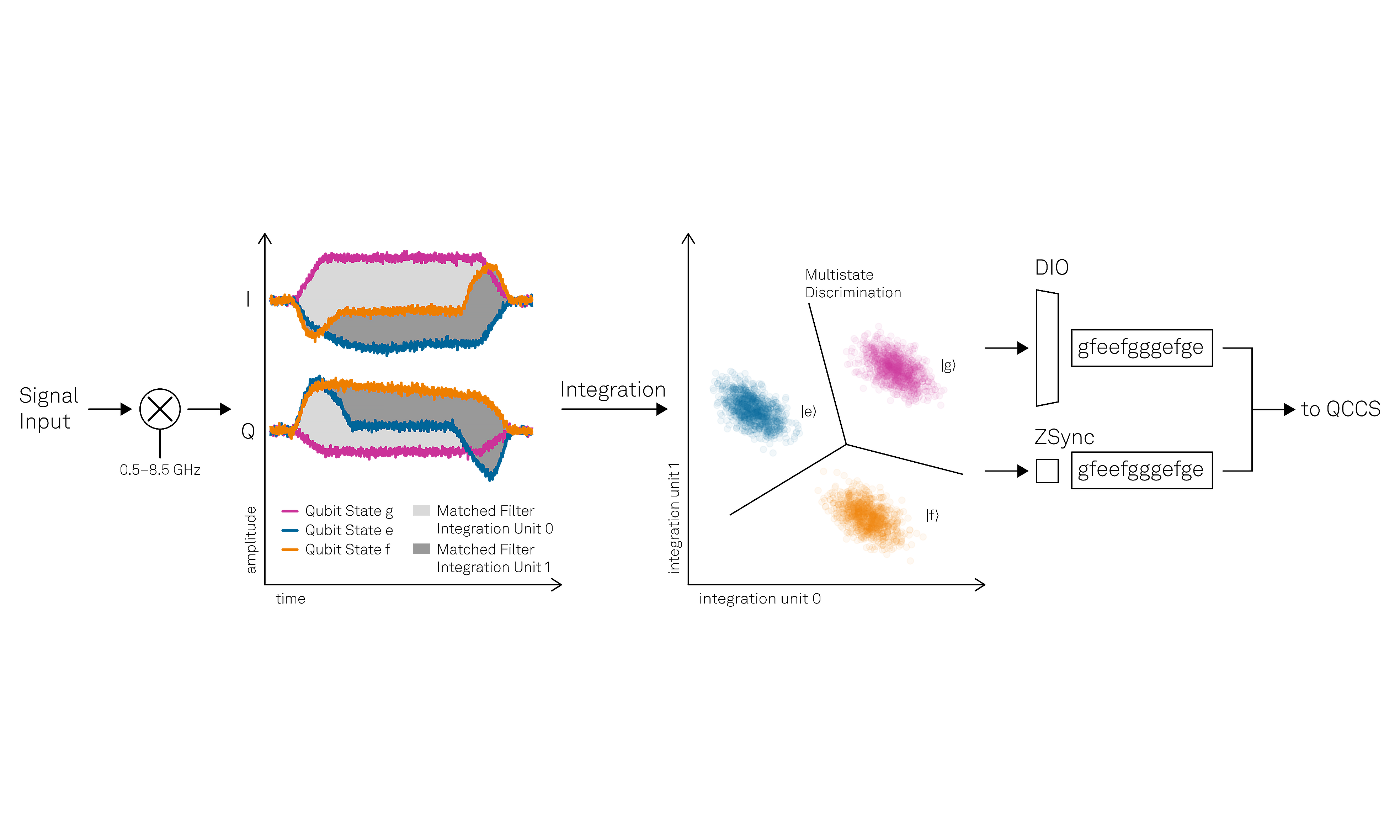 1710479304314949.png 亮點(diǎn)圖.png
