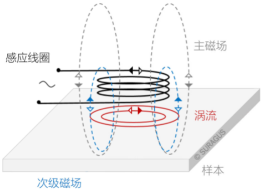 1715406808443313.png image.png