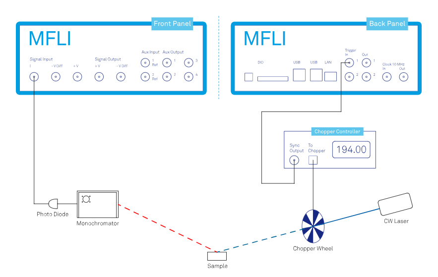 1717577224112170.png 881ecfba838a7fe109fbcacc60e36d5.png