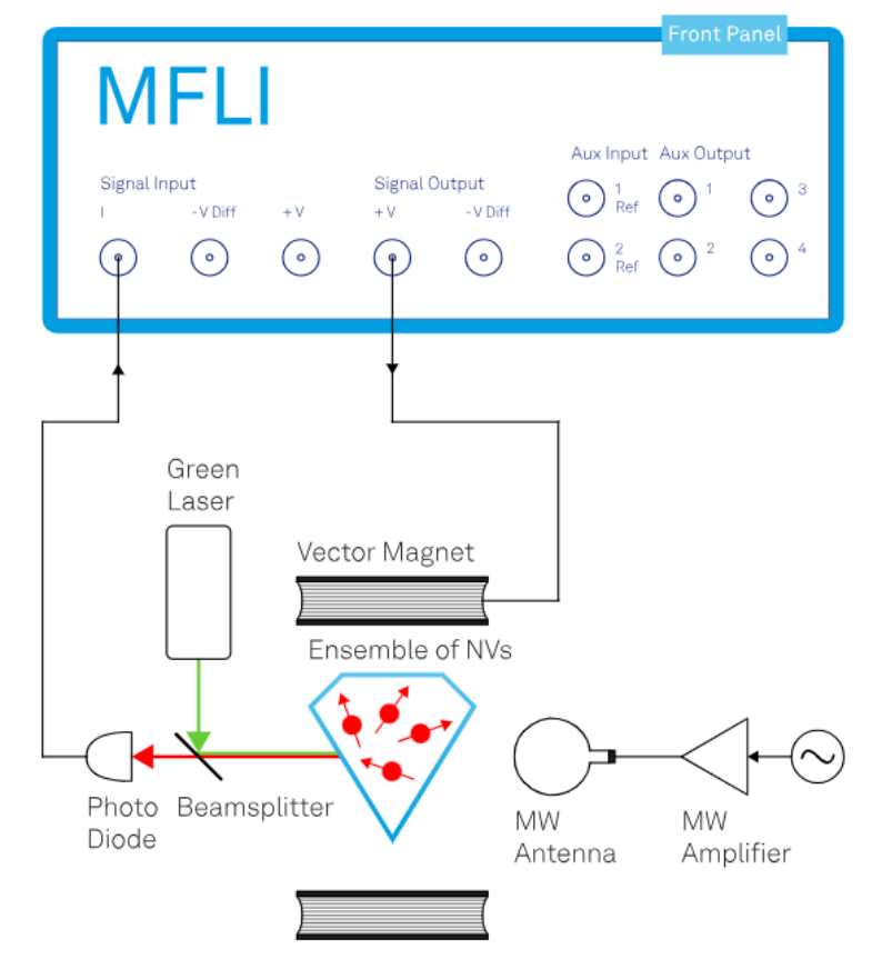 1718263656319424.png image.png