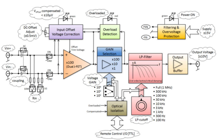 1718617015814806.png image.png