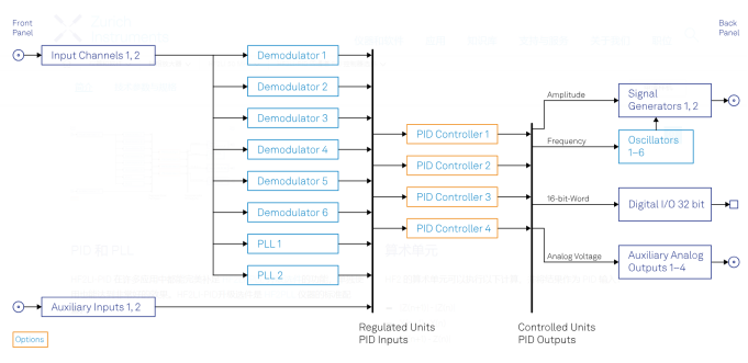 1719814190115742.png image.png