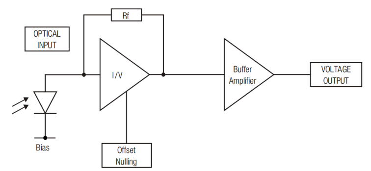 1720772211342102.png image.png