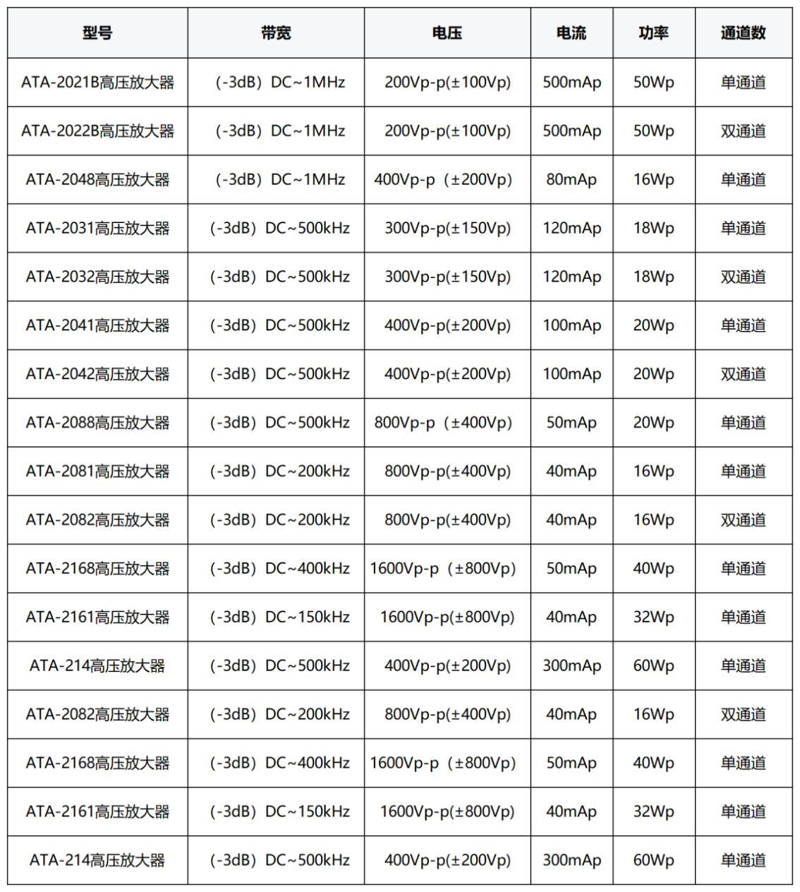 1725259228132180.png image.png