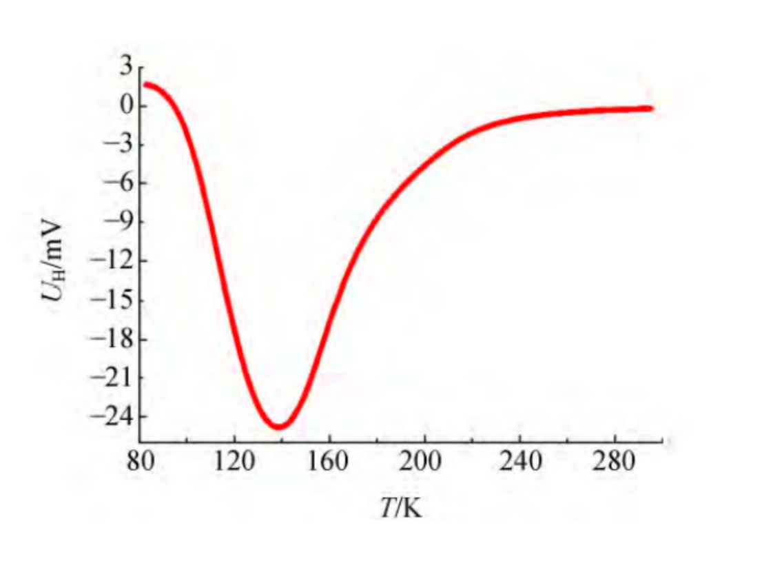 1733363426112764.png image.png