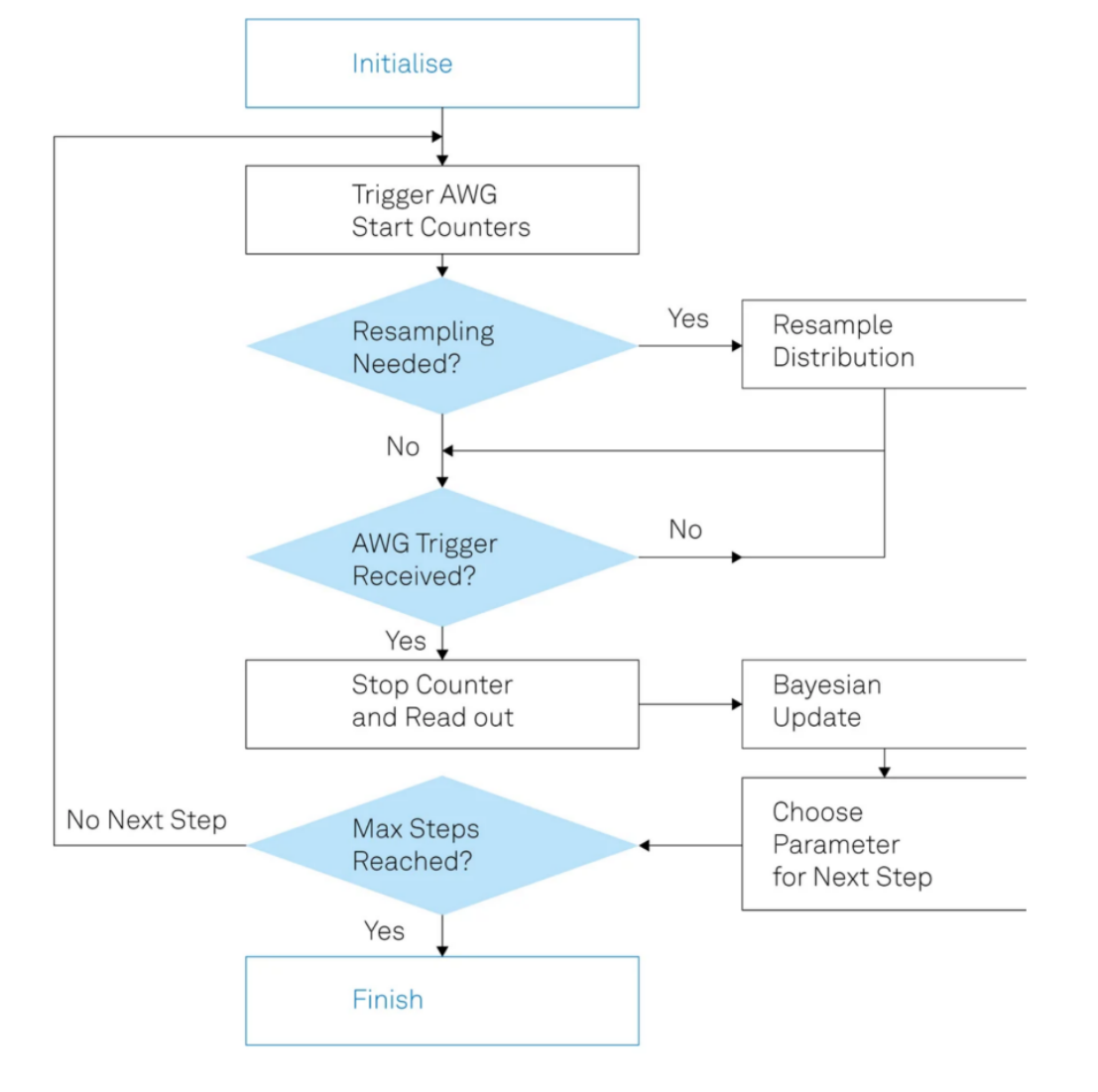 1734502182135588.png image.png