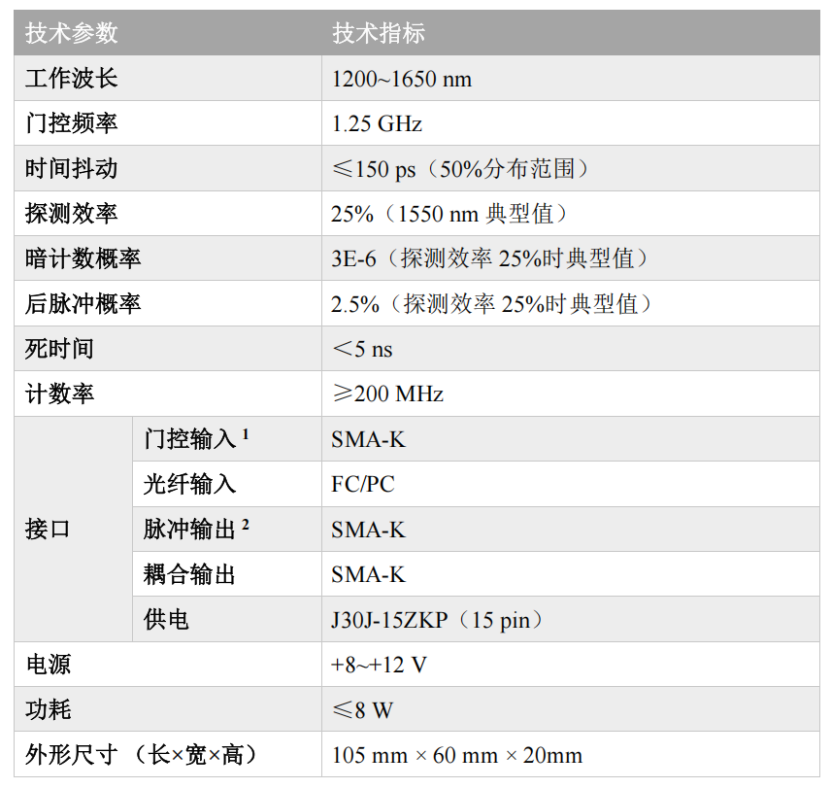 1744770582124336.png image.png