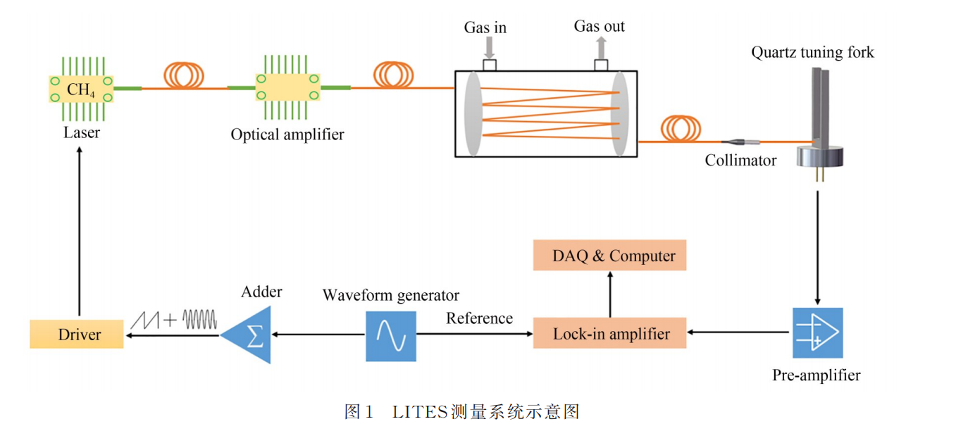 1745484662135227.png 屏幕截圖 2025-04-24 091849.png