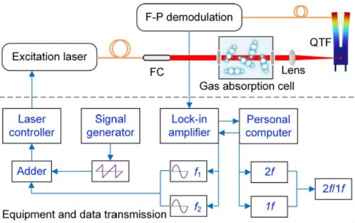 1745484906555325.png 屏幕截圖 2025-04-24 135234.png